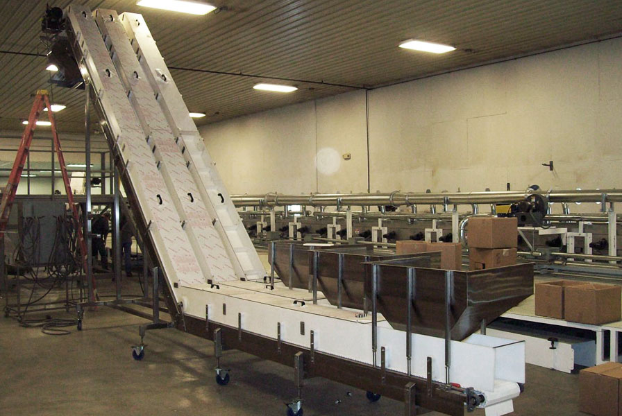 Incline Conveyors